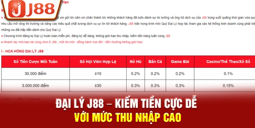 Vai trò của đại lý J88